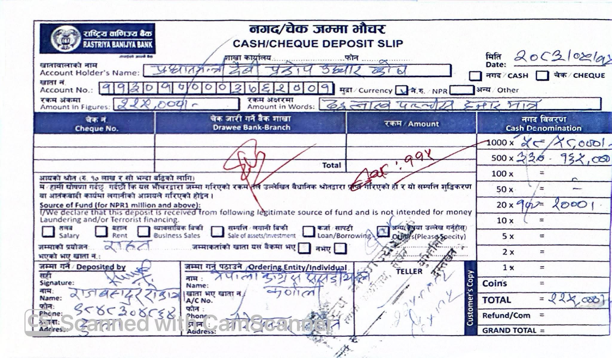 कांग्रेस कर्णाली संसदीय दलले बाढीपीडितका लागि दुई लाख २५ हजार राहत कोषमा जम्मा